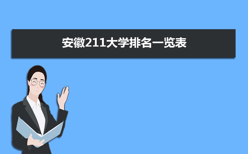 2025年安徽211大学排名一览表 安徽有哪些211大学 2025年安徽211大学排名一览表 安徽有哪些211大学