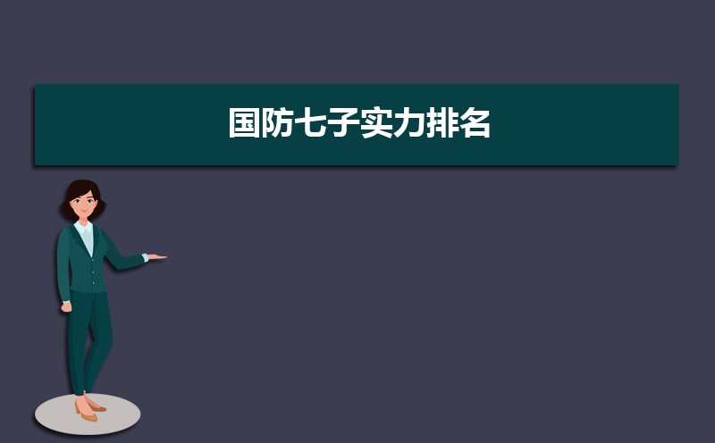 2025年国防七子实力排名 国防七子大学实力排名如何 2025年国防七子实力排名 国防七子大学实力排名如何