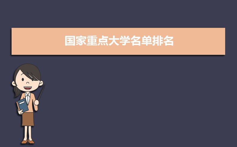 2025年国家重点大学名单排名 中国最好大学排行榜前十名 2025年国家重点大学名单排名 中国最好大学排行榜前十名