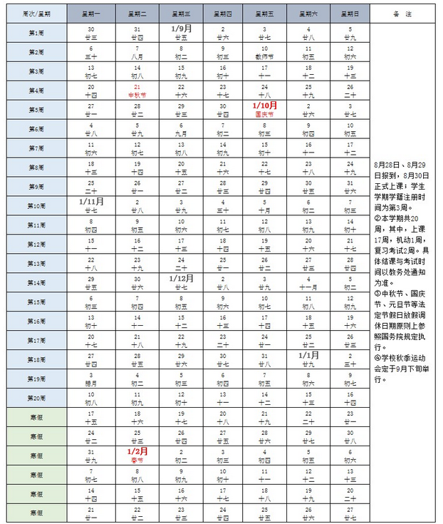 唐山师范学院寒假放假时间安排校历及什么时候开学时间规定 唐山师范学院寒假放假时间安排校历及什么时候开学时间规定