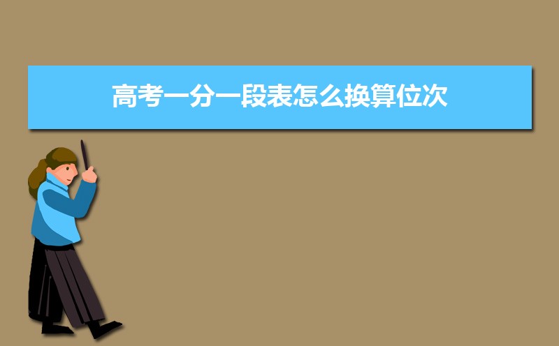 高考位次和排名哪个重要 高考位次是什么 高考位次和排名哪个重要 高考位次是什么