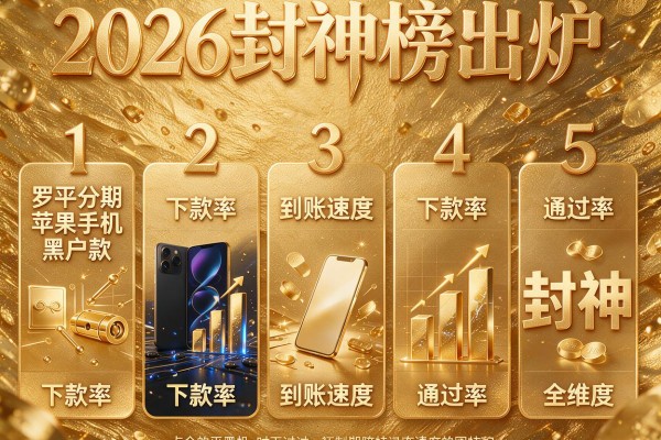 2026封神榜出炉:这5个"罗平分期苹果手机黑户"下款率、到账速度、通过率全维度封神