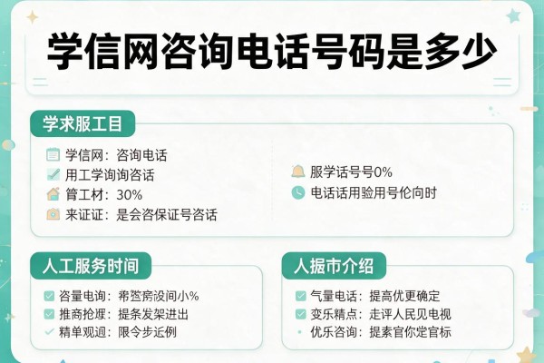 学信网咨询电话号码是多少及人工服务时间介绍
