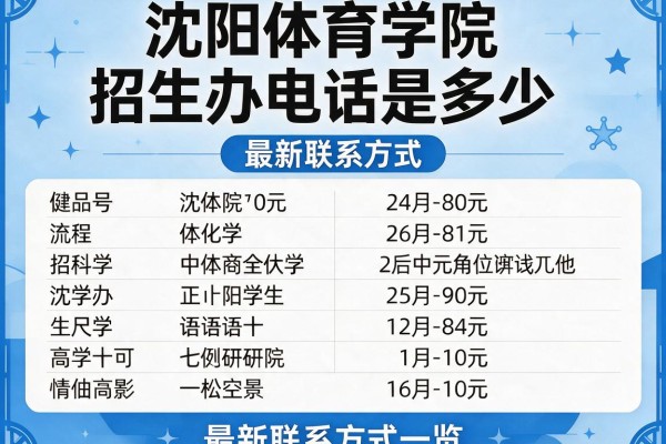 沈阳体育学院招生办电话是多少 最新联系方式一览