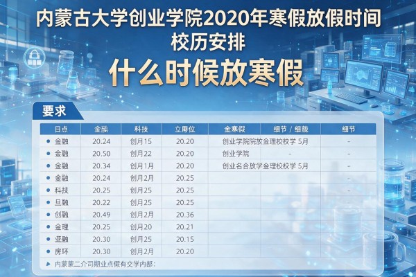 内蒙古大学创业学院2020年寒假放假时间及校历安排 什么时候放寒假
