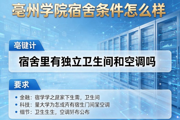 亳州学院宿舍条件怎么样,宿舍里有独立卫生间和空调吗