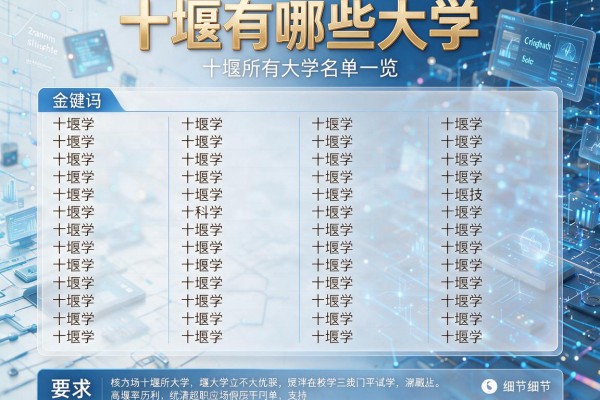 十堰有哪些大学 十堰所有大学名单一览