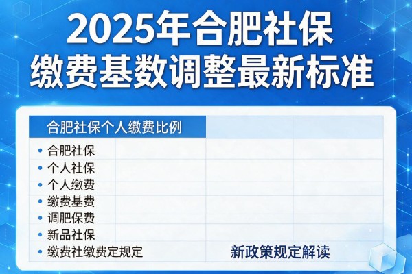 2025年合肥社保缴费基数调整最新标准,合肥社保个人缴费比例新政策规定解读