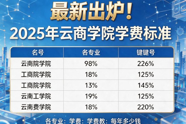 最新出炉！2025年云南工商学院学费标准，各专业学费每年多少钱