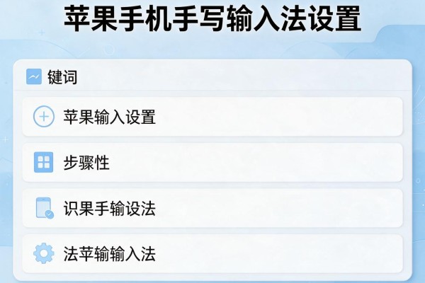 苹果手机手写输入法设置步骤