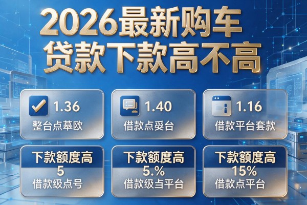 2026最新购车贷款下款高不高,整合5个下款额度高的借款平台