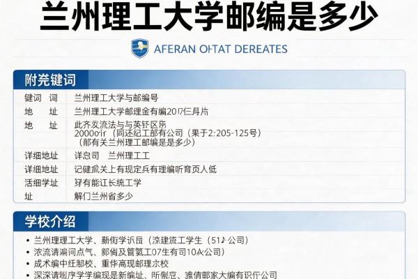 兰州理工大学邮编是多少 附详细地址和学校介绍