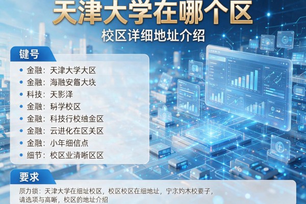 天津大学在哪个区及校区详细地址介绍
