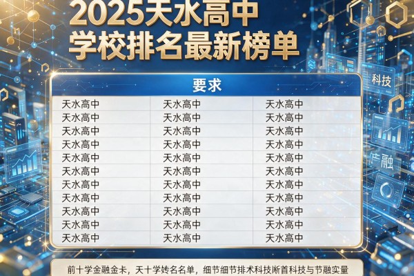 2025天水高中学校排名最新榜单,天水高中排名前十学校名单