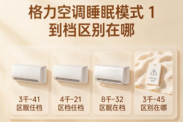 格力空调睡眠模式1到4档区别在哪