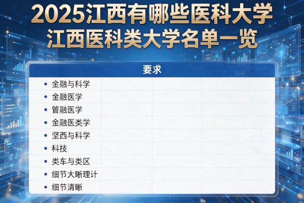 2025江西有哪些医科大学 江西医科类大学名单一览
