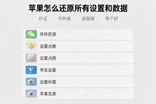 苹果怎么还原所有设置和数据