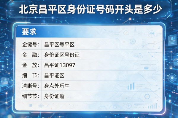 北京昌平区身份证号码开头是多少