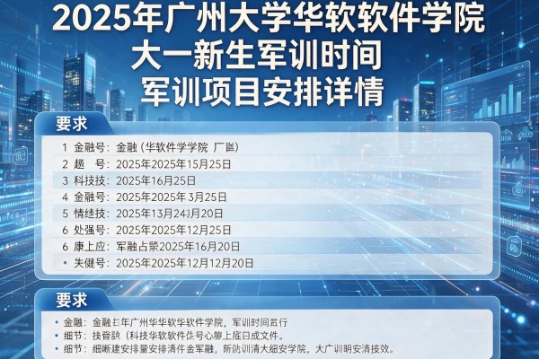 2025年广州大学华软软件学院大一新生军训时间及军训项目安排详情