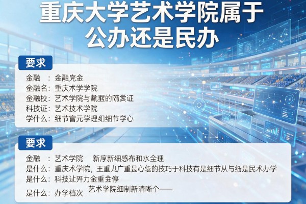 重庆大学艺术学院属于公办还是民办,学校是什么办学档次