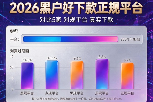 2026黑户好下款正规平台,对比5家平台真实下款