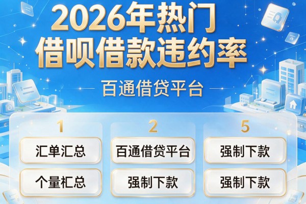 2026年热门借呗借款违约率，汇总5个百通借贷平台强制下款