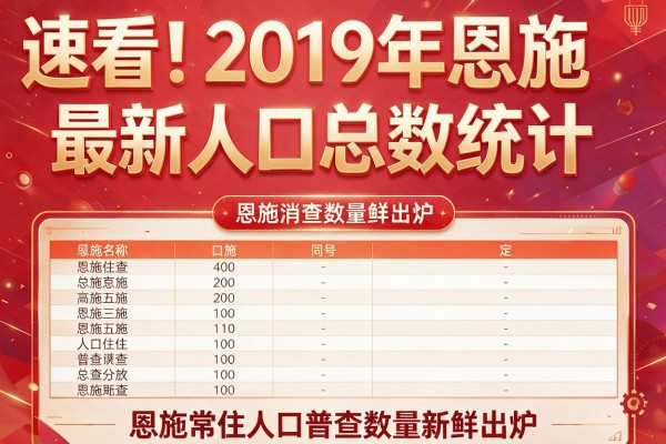 速看!2019年恩施最新人口总数统计,恩施常住人口普查数量新鲜出炉