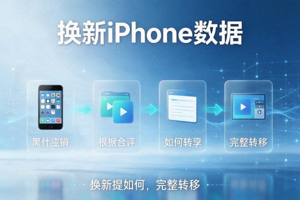 换新iPhone数据如何完整转移