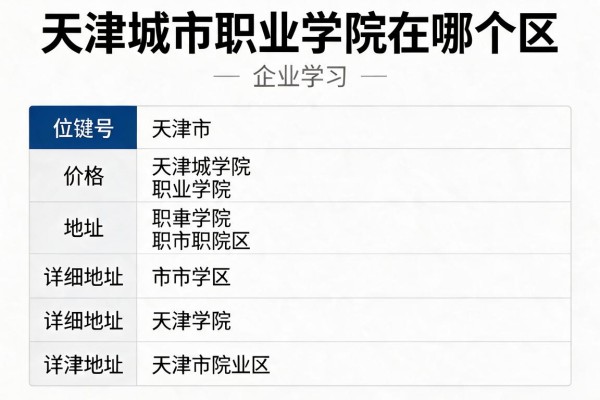 天津城市职业学院在哪个区及详细地址介绍