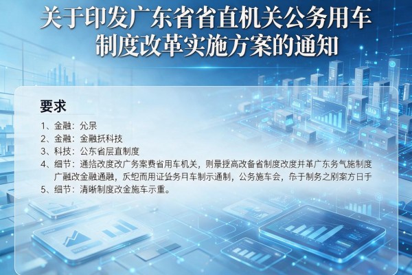 关于印发广东省省直机关公务用车制度改革实施方案的通知