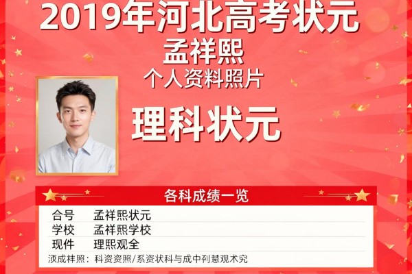 2019年河北高考状元孟祥熙个人资料照片 理科状元孟祥熙学校及各科成绩一览