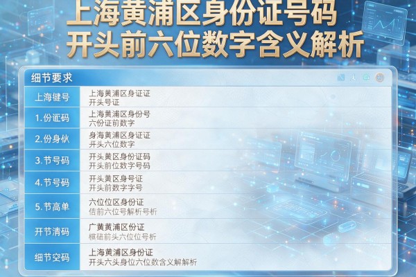上海黄浦区身份证号码开头前六位数字含义解析