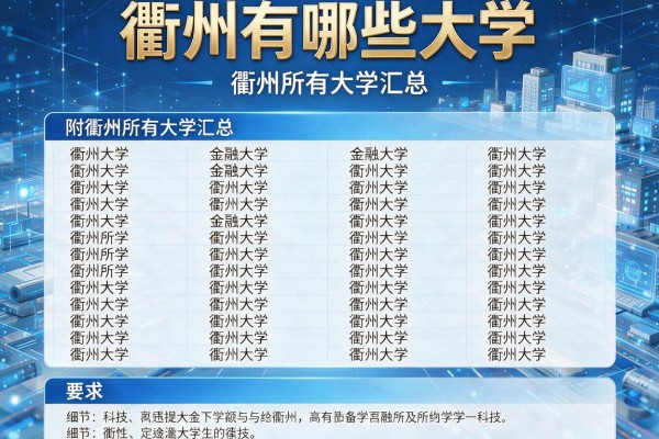 衢州有哪些大学 附衢州所有大学名单汇总