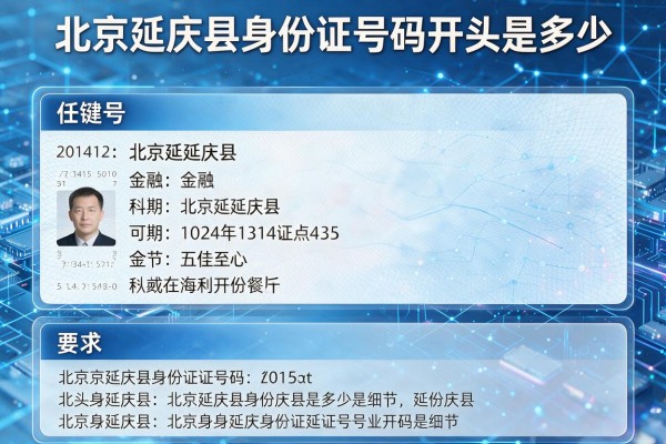 北京延庆县身份证号码开头是多少