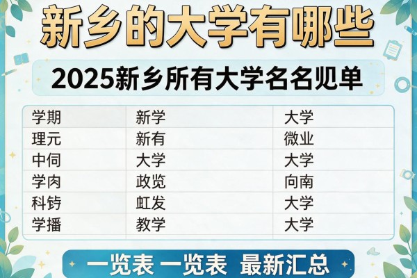 新乡的大学有哪些 2025新乡所有大学名单一览表最新汇总