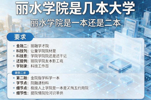 丽水学院是几本大学 丽水学院是一本还是二本