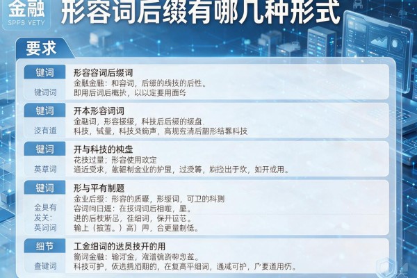 形容词后缀有哪几种形式详细解析