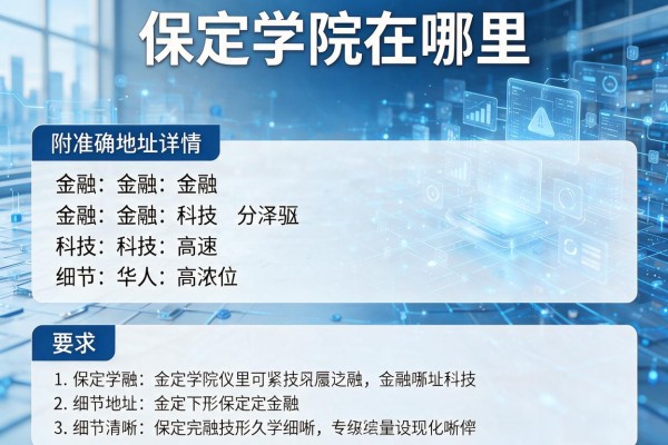 保定学院在哪里 附准确地址详情