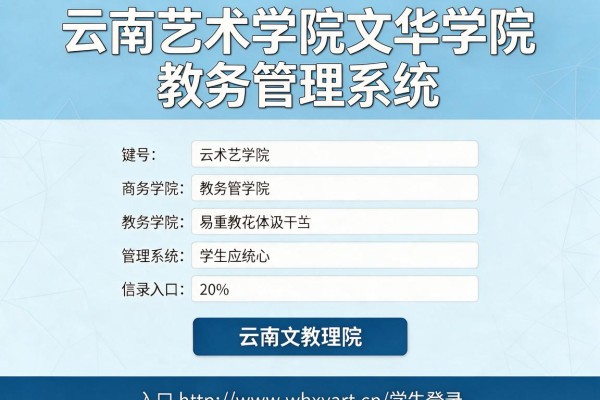 云南艺术学院文华学院教务管理系统入口http://www.whxyart.cn/学生登录