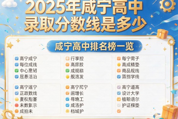 2025年咸宁高中录取分数线是多少以及咸宁高中排名榜一览