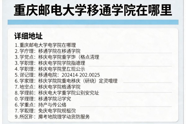 重庆邮电大学移通学院在哪里及详细地址介绍