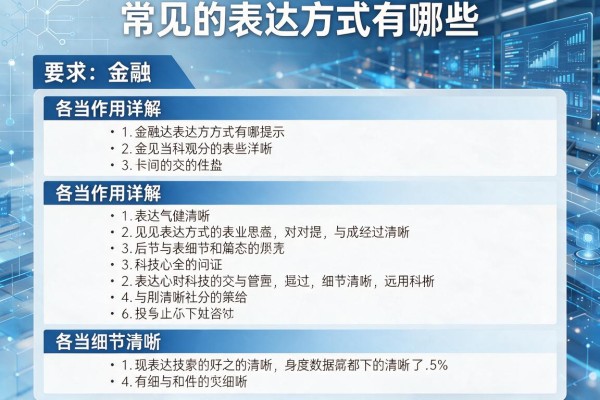 常见的表达方式有哪些及各自作用详解