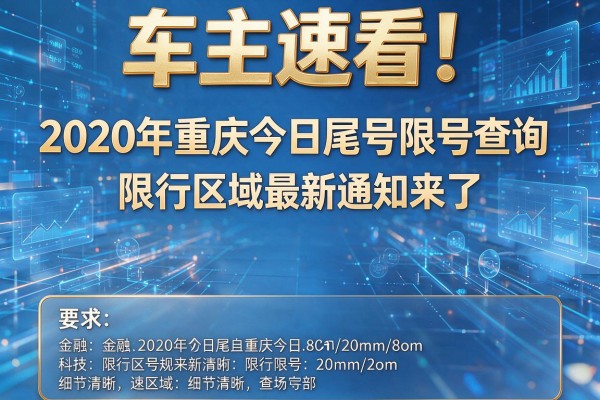 车主速看!2020年重庆今日尾号限号查询及限行区域最新通知来了