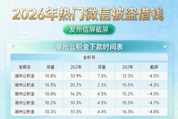 2026年热门微信被盗借钱截屏,湖州公积金下款时间表