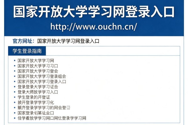 国家开放大学学习网登录入口:http://www.ouchn.cn/ 官方网址及学生登录指南