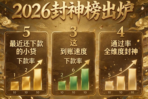 2026封神榜出炉:这5个"最近还下款的小贷"下款率、到账速度、通过率全维度封神