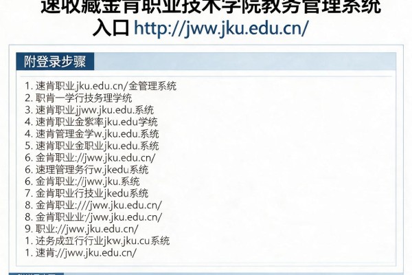 速收藏金肯职业技术学院教务管理系统入口http://jww.jku.edu.cn/ 附详细登录步骤