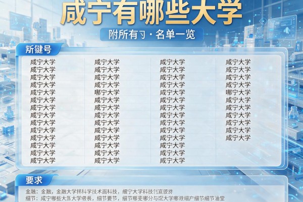 咸宁有哪些大学 附所有大学名单一览
