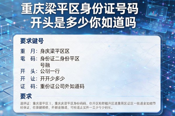 重庆梁平区身份证号码开头是多少你知道吗