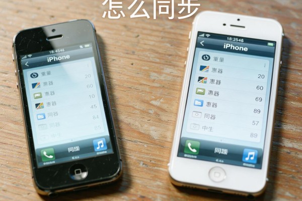旧iPhone数据怎么同步到新机